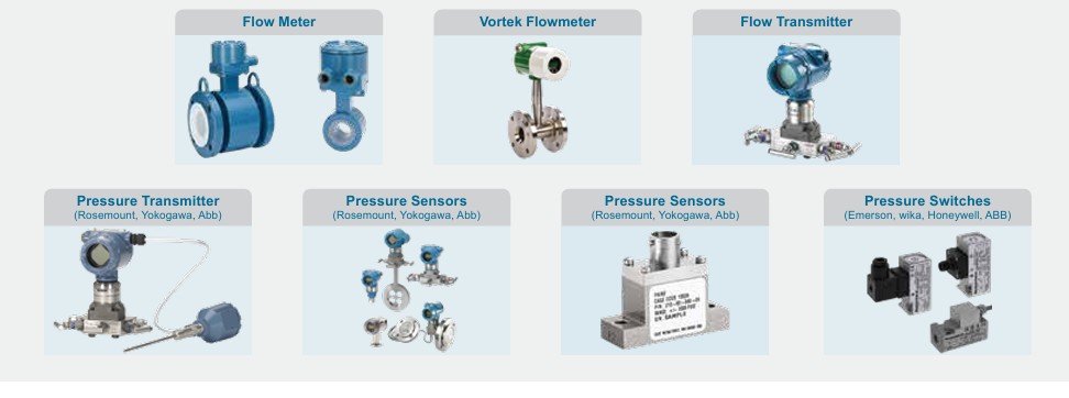 Flow Measurement
