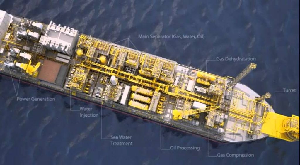 EPC Projects – Engineering Excellence with Reliability & Efficiency | RAAH Projects