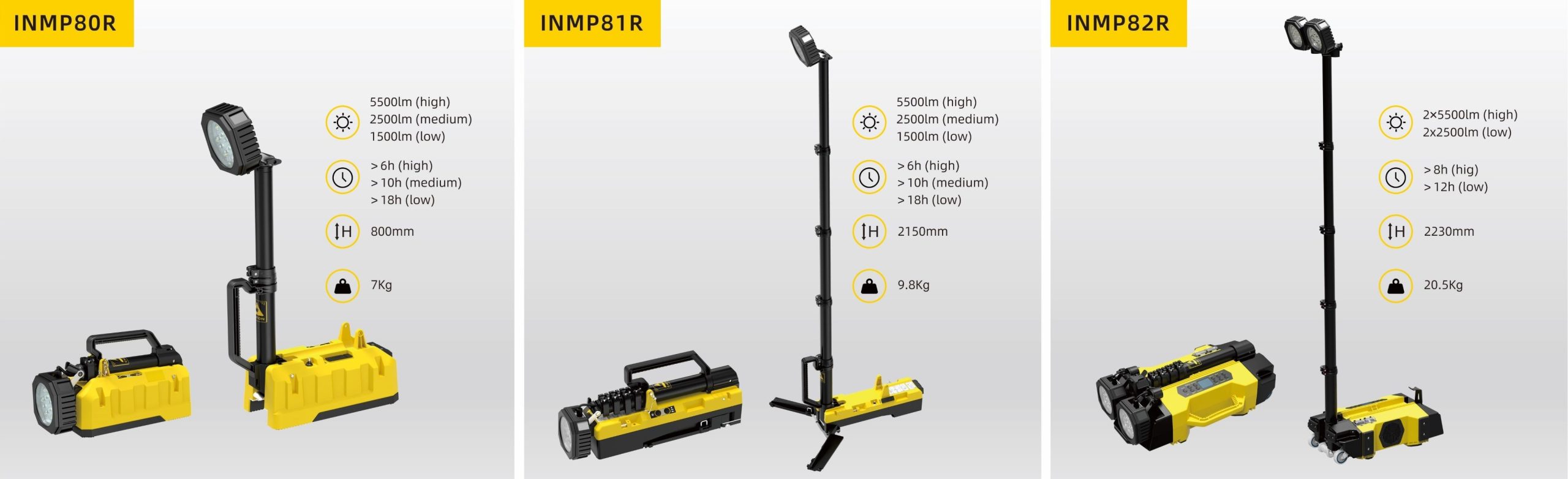 Goaltek Mobile Lighting Solutions – In Demand Across Global Industries