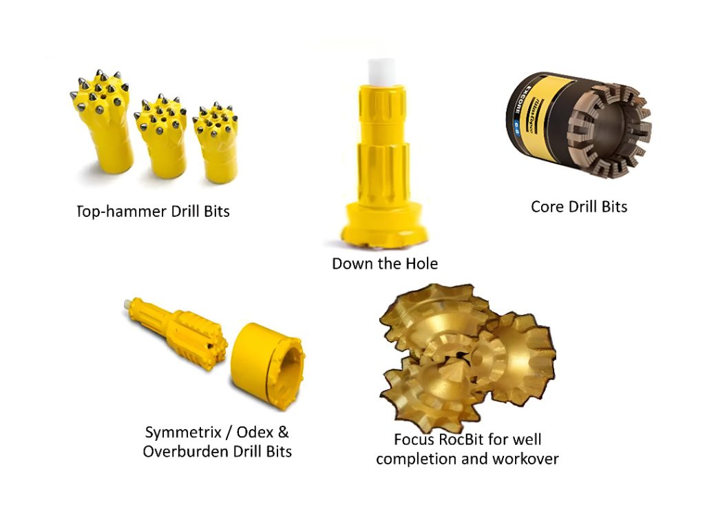 Drilling-equipment's